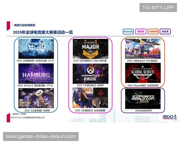 电竞话题持续发酵